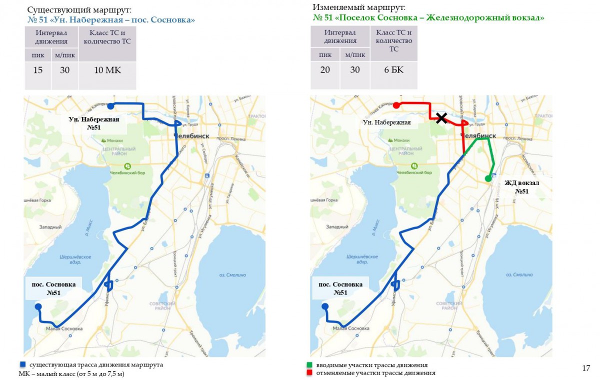 Расписание 51 автобуса челябинск сосновка на сегодня. Маршрут 51 Челябинск. Новые маршруты автобусов в Челябинске. Транспортная сеть Челябинска. Изменения маршрутов в Челябинске общественного транспорта с 1 января.
